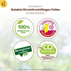 Solabiol Kirschfruchtfliegenfalle, 5er-Pack 8 Solabiol Kirschfruchtfliegenfalle, 5er-Pack -Gartenbedarf Geschäft 0950200760 Solabiol Kirschfruchtfliegenfalle 5Stueck 2 107241