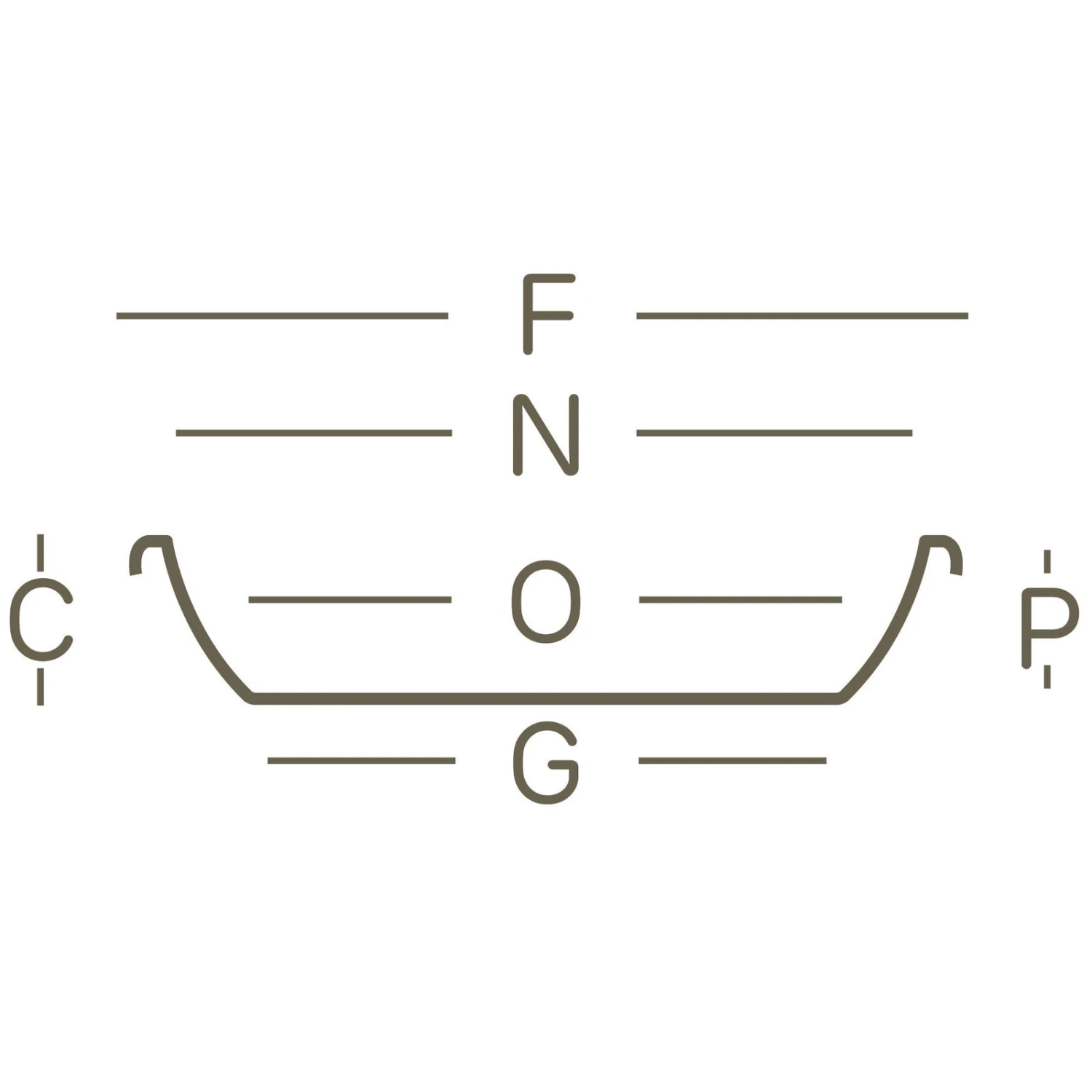 Euro 3 Plast Untersetzer Medea Anthrazit 3 Euro 3 Plast Untersetzer Medea Anthrazit