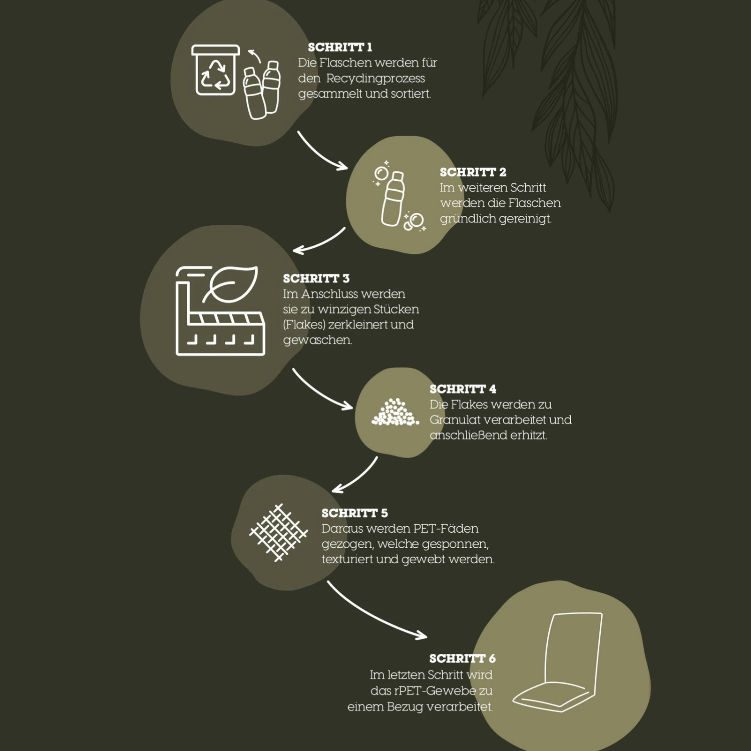 Doppler Rollliegenauflage '3185', Hellgrau, Ca. 198 X 60 X 6 Cm 6 Doppler Rollliegenauflage '3185', Hellgrau, Ca. 198 X 60 X 6 Cm – Bild 4