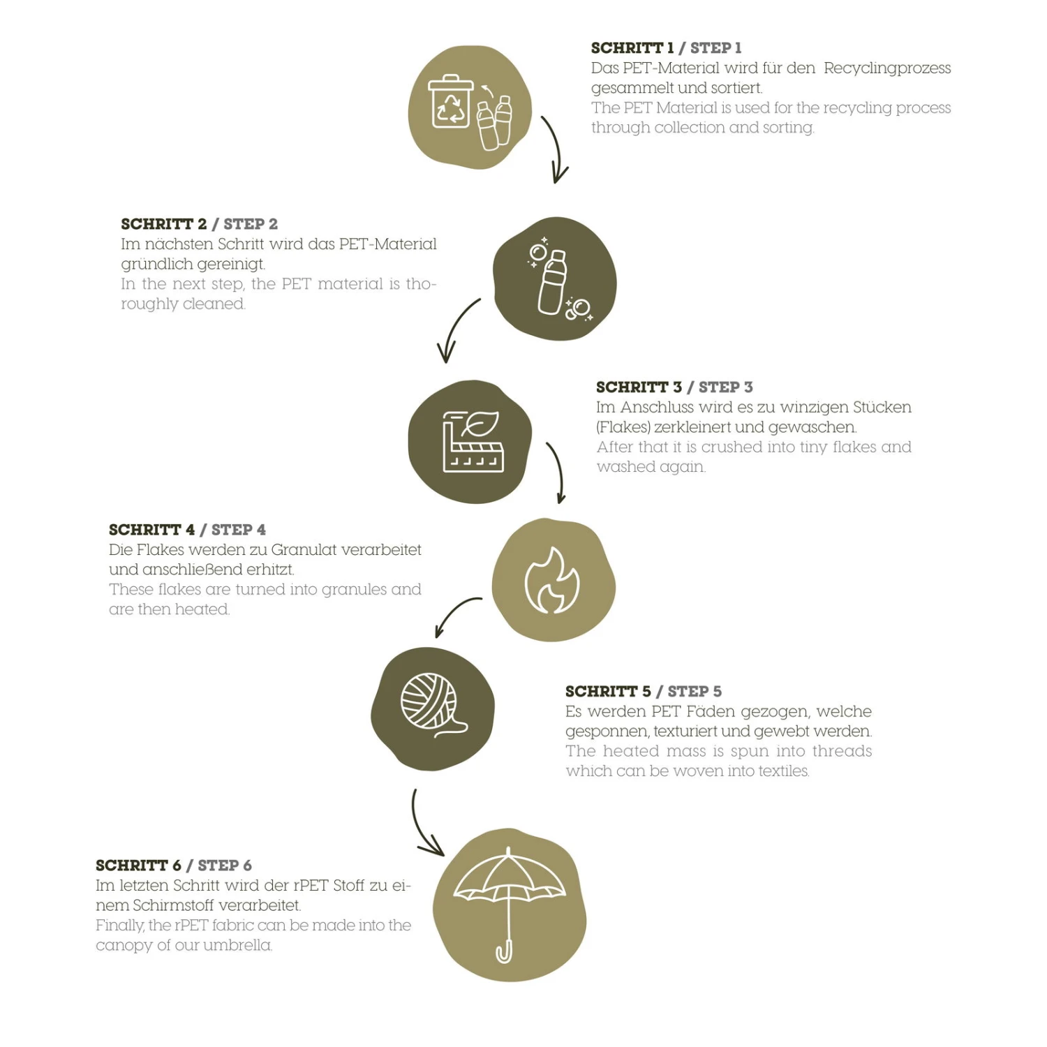 Doppler Rollliegenauflage '3185', Hellgrau, Ca. 198 X 60 X 6 Cm 4 Doppler Rollliegenauflage '3185', Hellgrau, Ca. 198 X 60 X 6 Cm – Bild 2