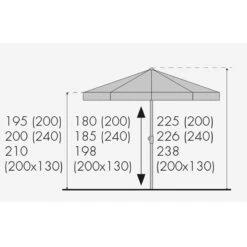 Doppler Sonnenschirm 'Active 200' Aus Stahl, Ø 200 Cm -Gartenbedarf Geschäft Active 200 Abmessung 67397