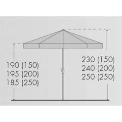 Doppler Sonnenschirm 'Sunline 250' Aus Stahl, Ø 250 Cm 8 Doppler Sonnenschirm 'Sunline 250' Aus Stahl, Ø 250 Cm -Gartenbedarf Geschäft Sunline 250 Abmessung 67474